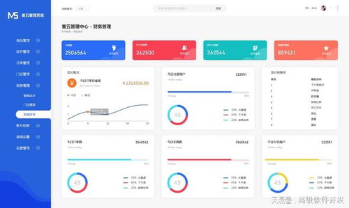 如何高效尋找軟件外包開(kāi)發(fā)公司