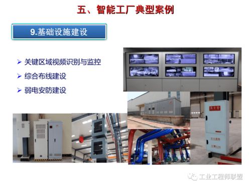 智能工廠建設規(guī)劃、實踐案例與配套網(wǎng)站建設維護指南